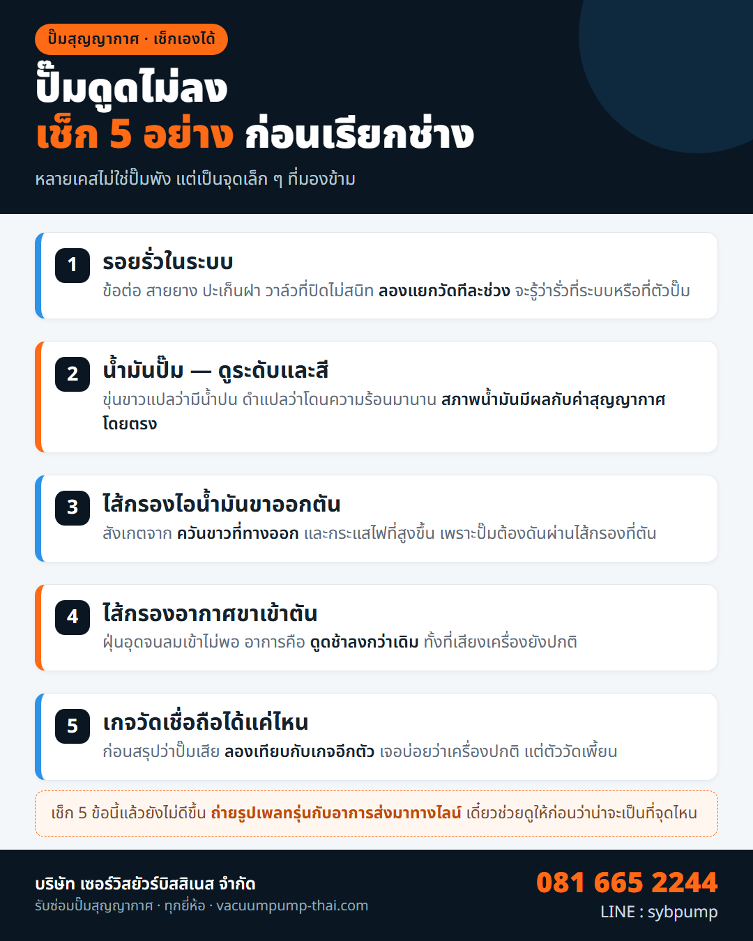 ตารางเช็ก 5 จุดเมื่อปั๊มสุญญากาศดูดไม่ลง